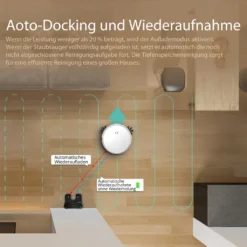 SmartAI Saugroboter Staubsauger Roboter APP Fernbedienung 2600Pa Staubsauger Weiß -Rowesc Verkaufe 1408b793583d4820cd9d3c0ca8a0fdbe