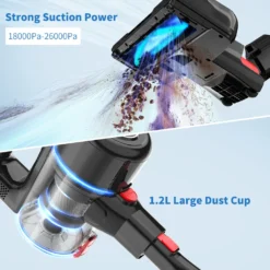 FREIHAFEN 26000Pa 4 In 1 Staubsauger Kabellos Mit Abnehmbarer Akku,Akku Staubsauger,35 Min Laufzeit -Rowesc Verkaufe 22d0717b577cbc311d02ac538c83589b