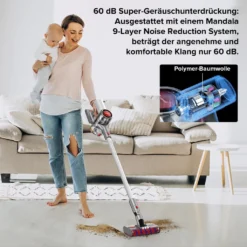 Redroad V17 Silberner Kabelloser Handstaubsauger 17 Redroad V17 Silberner Kabelloser Handstaubsauger -Rowesc Verkaufe 257bdd355bf07cf52e47ea6387adbcb6