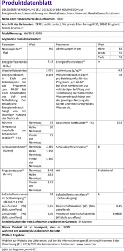 Haier HW90-B14979 9kg Vollwasserschutz XL Trommel (525mm) + Große Einfüllöffnung -Rowesc Verkaufe 26c88559efed1521143a3bf1346fd1c1