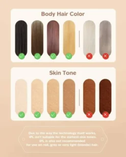 INNZA 999000 Impulse Laser Haarentfernung IPL Haarentfernungsgerät Laser HaarentfernungGeräte Dauerhafte Haarentfernung Für Körper Gesicht Schmerzlos Epilierer Körper Mit Schutzbrille -Rowesc Verkaufe 553344b5df414be50cc3305662d0a1bd