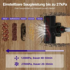 Daynee Akku-Hand-und Stielstaubsauger Akku Staubsauger, Handstaubsauger, Staubsauger Kabellos, Akkusauger, Beutellos, 27KPa Akkustaubsauger, Staubsaug -Rowesc Verkaufe 5a3ec12b5a1bf77f0ed659f0c3f8f8b6