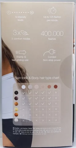 Braun Silk-Expert Pro 5 PL5137 IPL-Haarentfernungsgerät Mit Präzisionsaufsatz - Beine, Körper, Gesicht - Weiß/gold -Rowesc Verkaufe 617dcafa5d9a7a27cf350bc685e76bf0