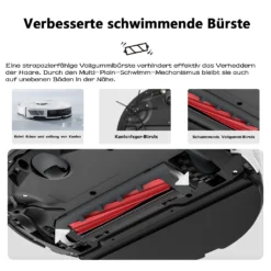 Roborock S7 Pro Ultra Staubsauger Roboter Mit Absaugstation Empty Wash Fill Dock Kindersicherung Saugroboter LiDAR APP(Upgrade Von Roborock S7,VS S7 Maxv Ultra/S8 Pro Ultra) -Rowesc Verkaufe 65d41927649f6c4cbded1272a0da488c