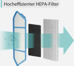 S7 MAX Laser Navigation Slam Routenplanung Smart Staubsauger Roboter Saugroboter Große Saug Flüsterleises Karte Speicher Fegen Boden Mopping Roboter International Version -Rowesc Verkaufe 66c4aa9a797ff65ca0fea4e262663423 1