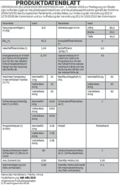 Amica - WA 461 010 - Waschmaschine - 6 Kg -Rowesc Verkaufe 72596f7338febf35be1d724560a5cd04