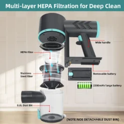 OSMOND 160W 12KPa Akku Handstaubsauger 3in1 Staubsauger Beutellos Kabellos -Rowesc Verkaufe 742cfb9588c31e4743b1630e25ec14e4
