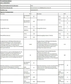 Waschtrockner 12kg Waschen 8kg Trocken XL Trommel HAIER HWD120 B14979 -Rowesc Verkaufe 7d7804e4edaf8646c2bc14ed77816246