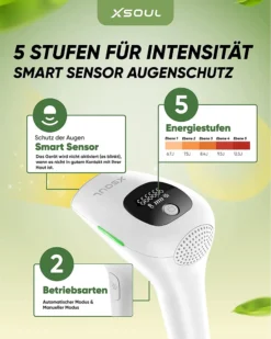 XSOUL IPL Haarentfernung Für Zuhause Für Frauen Und Männer, Dauerhafte Haarentfernung 999,999 Blitze Schmerzfreier Haarentferner Für Achseln Rücken Beine Arme Gesicht Bikinizone, Verkabelt -Rowesc Verkaufe 831a1eb2a618f009991e262285df4fea