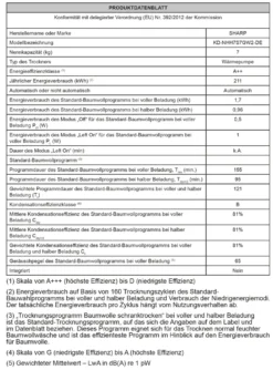 Sharp KD-NHH7S7GW2-DE Wärmepumpentrockner 7 Kg LED-Trommelbeleuchtung -Rowesc Verkaufe 8c957abadddacfcfff11d0cd1430cde5