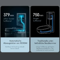 Roidmi EVE Plus Roboter Staubsauger Nass-Trocken-Saugroboter,50 Watt,2700pa Mit Sauberer Basis Und Beutel,Weiß -Rowesc Verkaufe 9995e48cbc508ca7f556b75862995b24