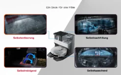 Roborock S7 Pro Ultra Staubsauger Roboter Mit Absaugstation Empty Wash Fill Dock Kindersicherung Saugroboter LiDAR APP(Upgrade Von Roborock S7,VS S7 Maxv Ultra/S8 Pro Ultra) -Rowesc Verkaufe a0993625e201326f1e7c064926909d85