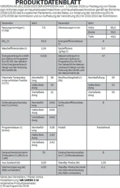 Amica WA 14690-1 W Waschmaschine, 1400 U/Min -Rowesc Verkaufe b56563bd8d5400b266b8229f3917a916