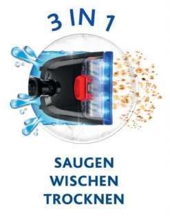 Vileda Bodenreiniger 3in1 JetClean -Rowesc Verkaufe b69fe7dcf532862e6bbd8f2e256c9cbe