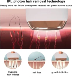 Laser Haarentfernungsgerät Für Frauen Und Männer Permanent Mit Eiskühlfunktion IPL Haarentfernung Zu Hause Upgraded Auf 999.999 Blitze Für Gesicht Achseln Beine Arme Bikini Linie,White -Rowesc Verkaufe b6b359642510c901c4eede9d247dc4f6