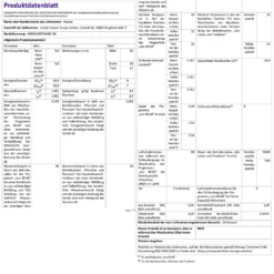 HOOVER H3DSQ499TAMBE-84 WASCHTROCKNER Trockner H-WASH&DRY 300 PLUS NFC-Technologie 9kg Waschen / Trocknen -Rowesc Verkaufe bdd836bba2100d9e9cf95bd8ea18770f