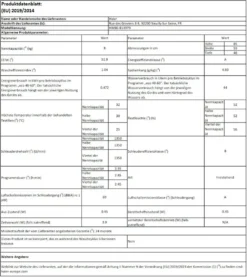 Haier Waschmaschine 8kg HW80-B14979 -Rowesc Verkaufe bff1ac9b4b0c011ac16d5f3a20e4d7e0