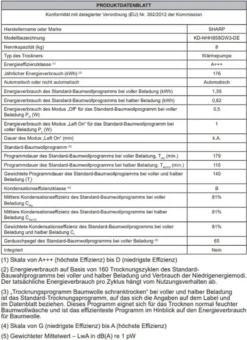 Sharp - KD-NHH8S8GW3-DE - Wärmepumpenrockner - 8 Kg - -Rowesc Verkaufe c03771756cf69cffddef2dc6e5fea06f