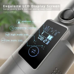 360 SmartAI H5 Akku Handstaubsauger Beutellos Kabellos Autostaubsauger 15000PA -Rowesc Verkaufe c83c7a15d525ec7f9270ca8422e42bad