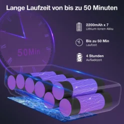 Daynee Akku-Hand-und Stielstaubsauger Akku Staubsauger, Handstaubsauger, Staubsauger Kabellos, Akkusauger, Beutellos, 27KPa Akkustaubsauger, Staubsaug -Rowesc Verkaufe ca5204952c14337c360426ae00dad78b