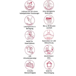 Hoover H-FREE 200 Stielstaubsauger -Rowesc Verkaufe cde501316d4272c89ceb4bad6a3f436e