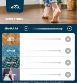 ETA Bodenstaubsauger AVANTO Gold ETA351990000, 700 Watt, Mit Beutel, Geeignet Für Haushalt Mit Haustieren -Rowesc Verkaufe d583d56ae7cc9478a927274affb75950