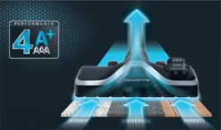 Rowenta Bodenstaubsauger RO 6823 EA X-Trem Power Classic+ -Rowesc Verkaufe d791eb96af70030c724ba84423813af3