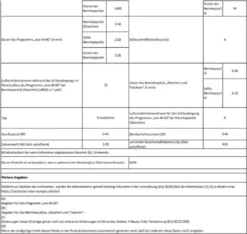 Waschtrockner 12kg Waschen 8kg Trocken XL Trommel HAIER HWD120 B14979 -Rowesc Verkaufe de75ee3fac21876a60448ec4a9cb35e6
