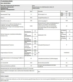 Haier HW80-B14636N Frontlader Waschmaschine 8 Kg Vollwasserschutz -Rowesc Verkaufe e22ab2c7072b049cd1af7b8263013c14