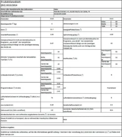 Haier HW80-BP1439N Frontlader Waschmaschine 8 Kg Fassungsvermögen Dampf-Funktion -Rowesc Verkaufe ec8742c3d08195e405468d47f957641f