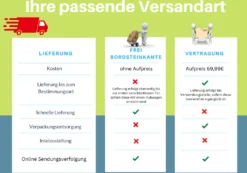 Bauknecht WAT ECO 612, Toplader, 6 Kg, B, 76 DB, 1152 RPM, 153 KWh -Rowesc Verkaufe fc74afee3d46d22caecf691003bc7baf